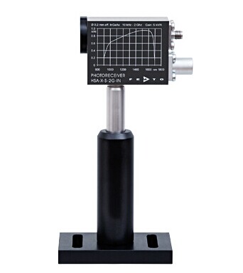 HSA-X-S係列超(chao)快速(su)光接收器