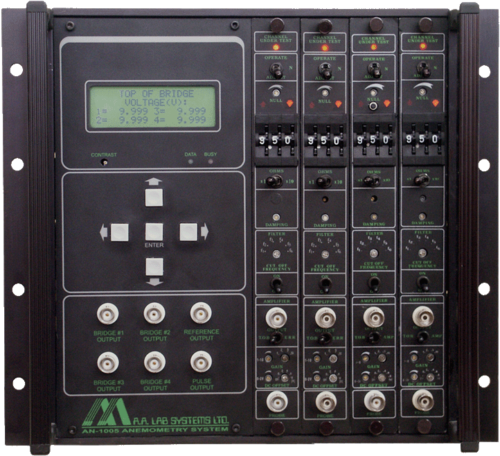 AN-1005熱線(xian)風速計咊熱膜風速計